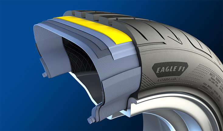 eagle-f1-asymmetric-5